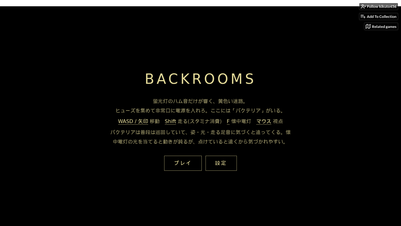 A Backrooms horror