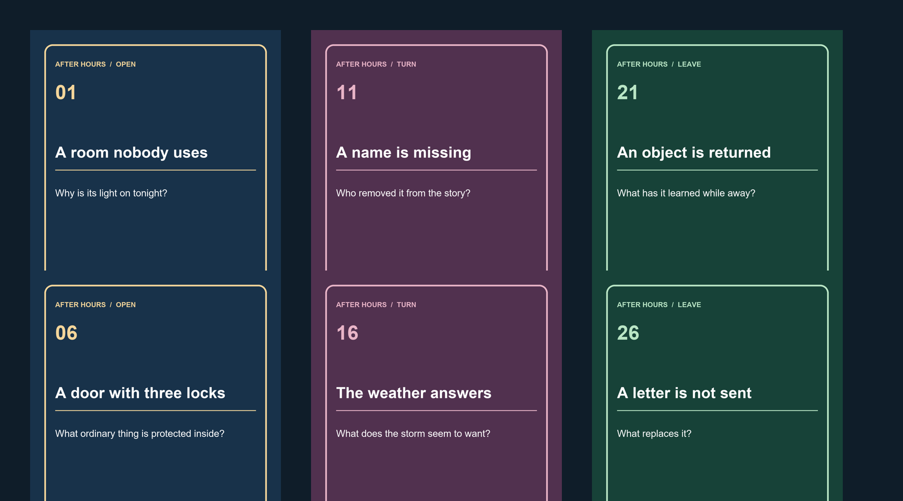 After Hours: Three Cards at Midnight