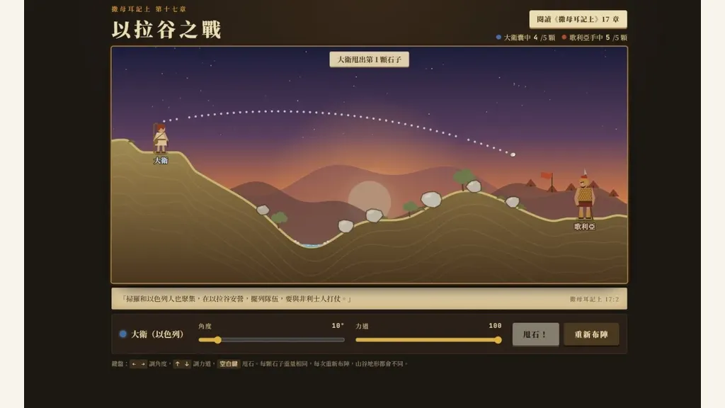 Battle of the Valley of Elah