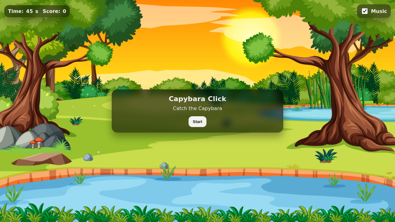 Capybara Click