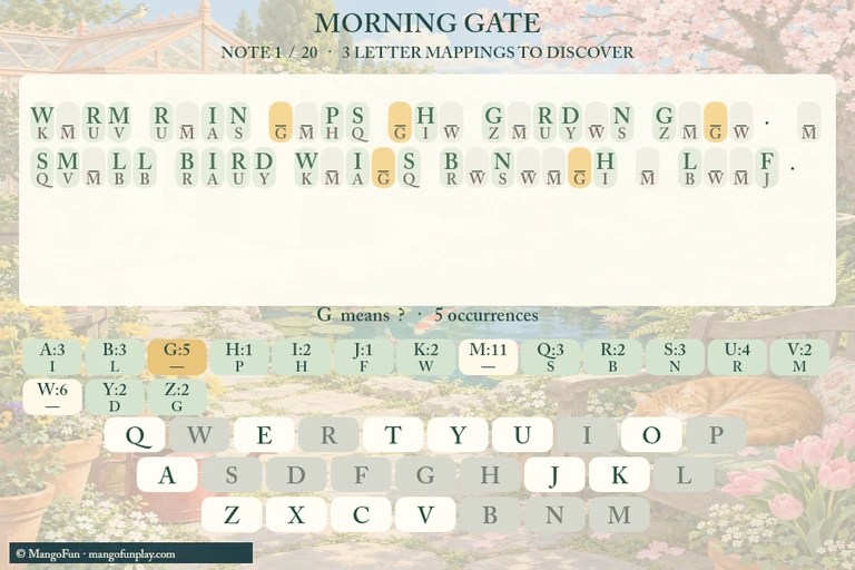 Cryptogram