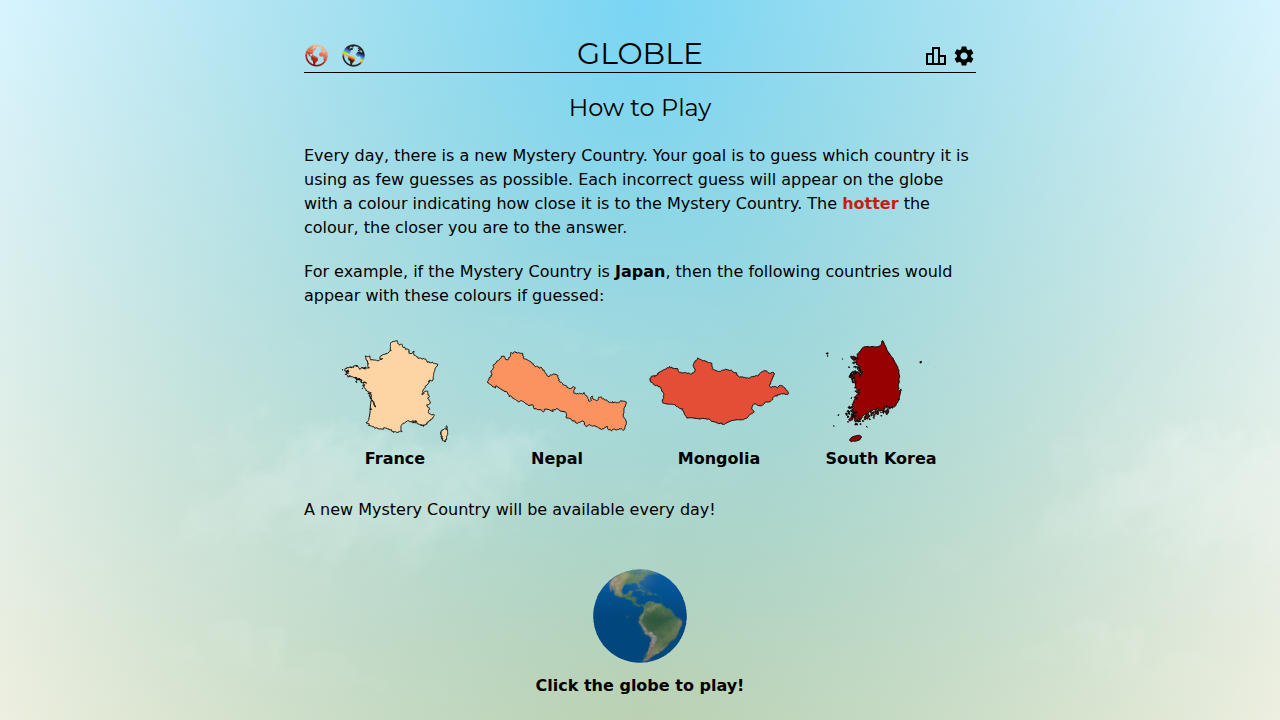 Globle