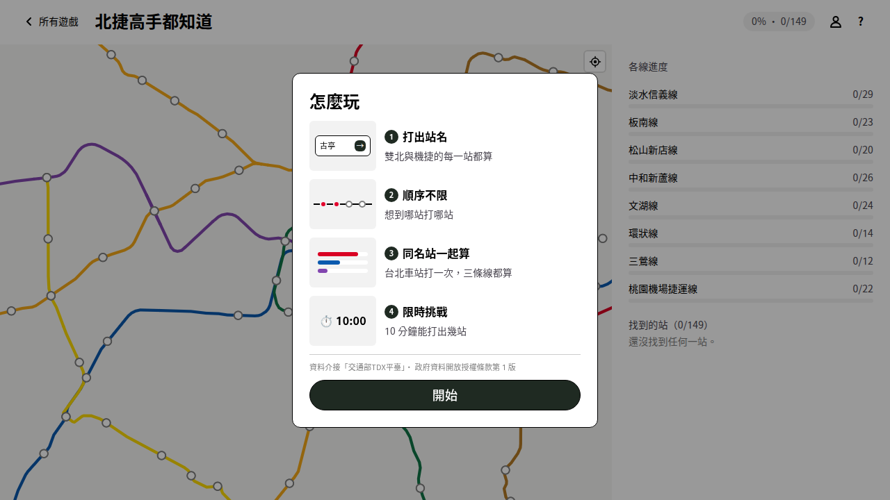 北捷高手都知道