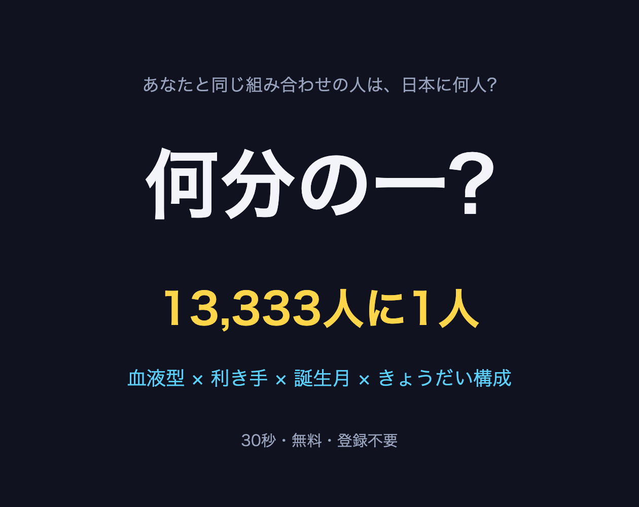 何分の一? ―あなたのレア度計算機―