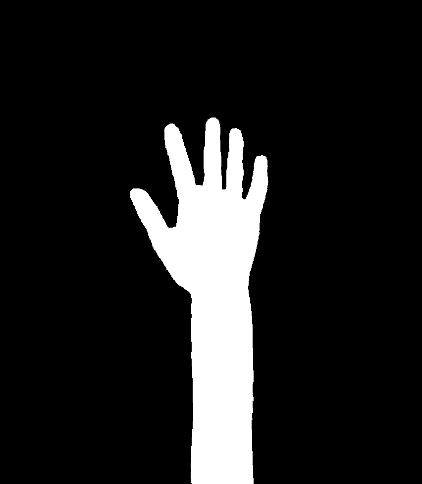I Hate My Fingers