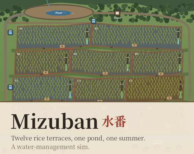 Mizuban (水番)