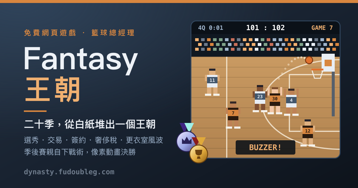 NBA Fantasy 王朝：二十季重建聯盟
