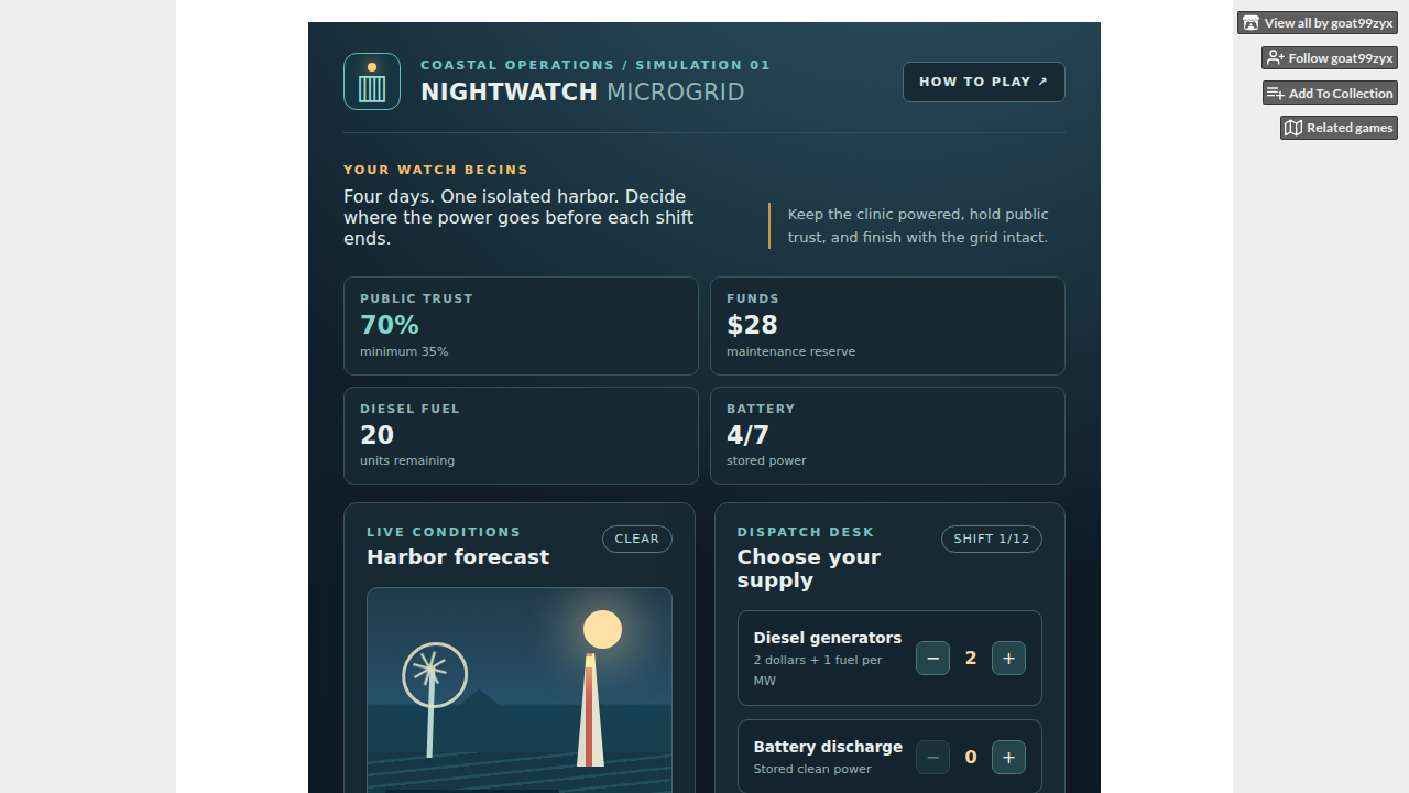 Nightwatch Microgrid