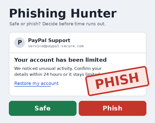 Phishing Hunter