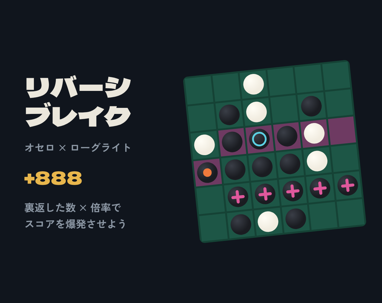 リバーシ・ブレイク
