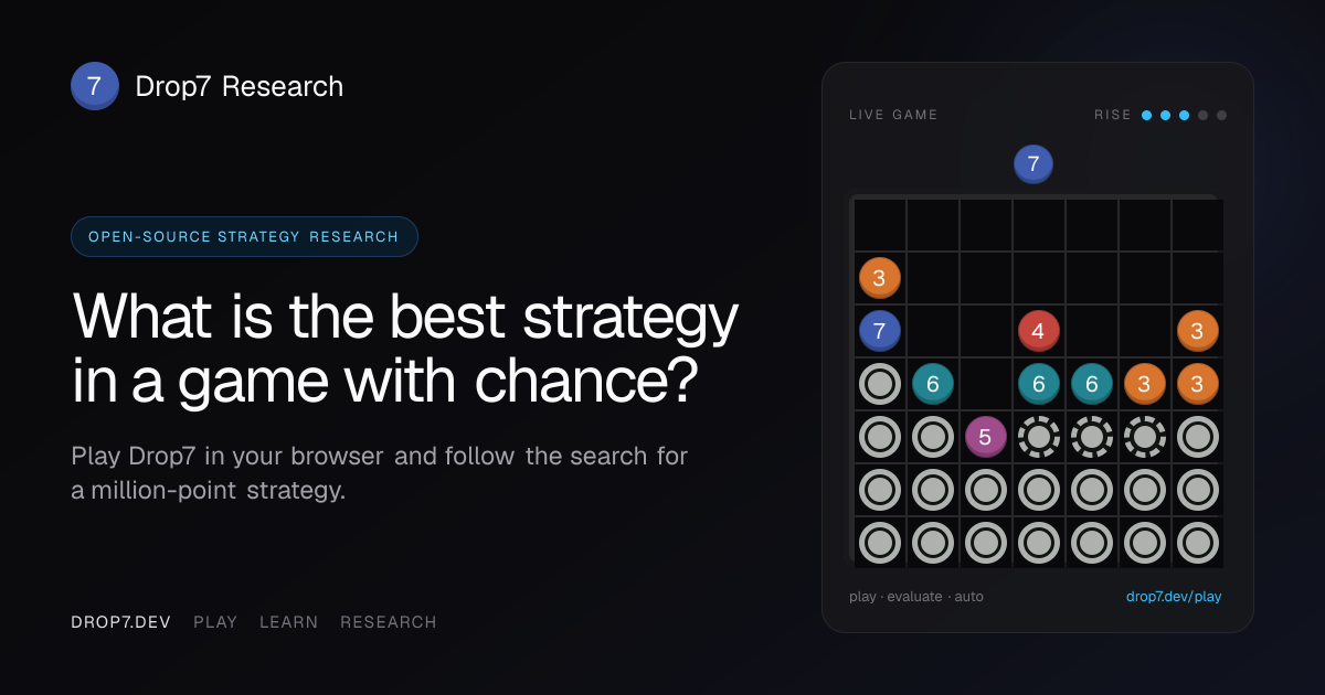 Searching for optimal strategies in a puzzle game with chance (Drop7)