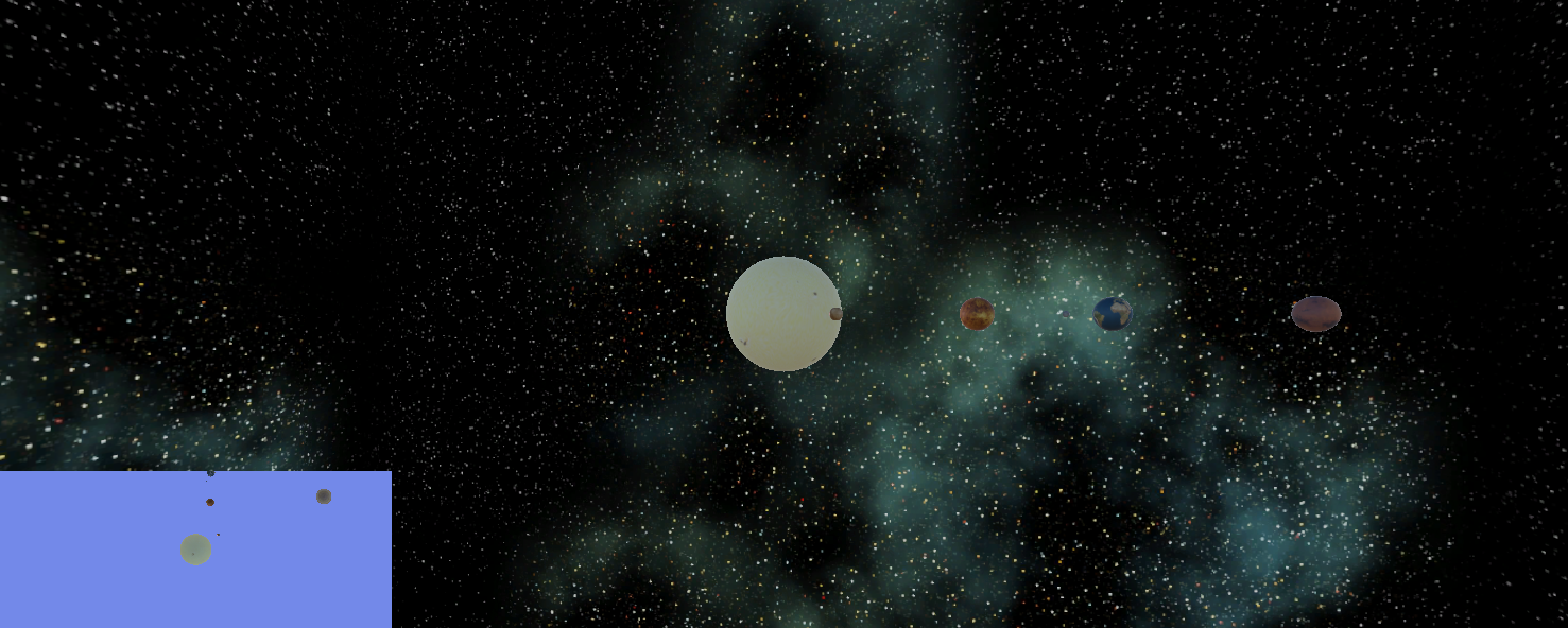 Sistema Solar