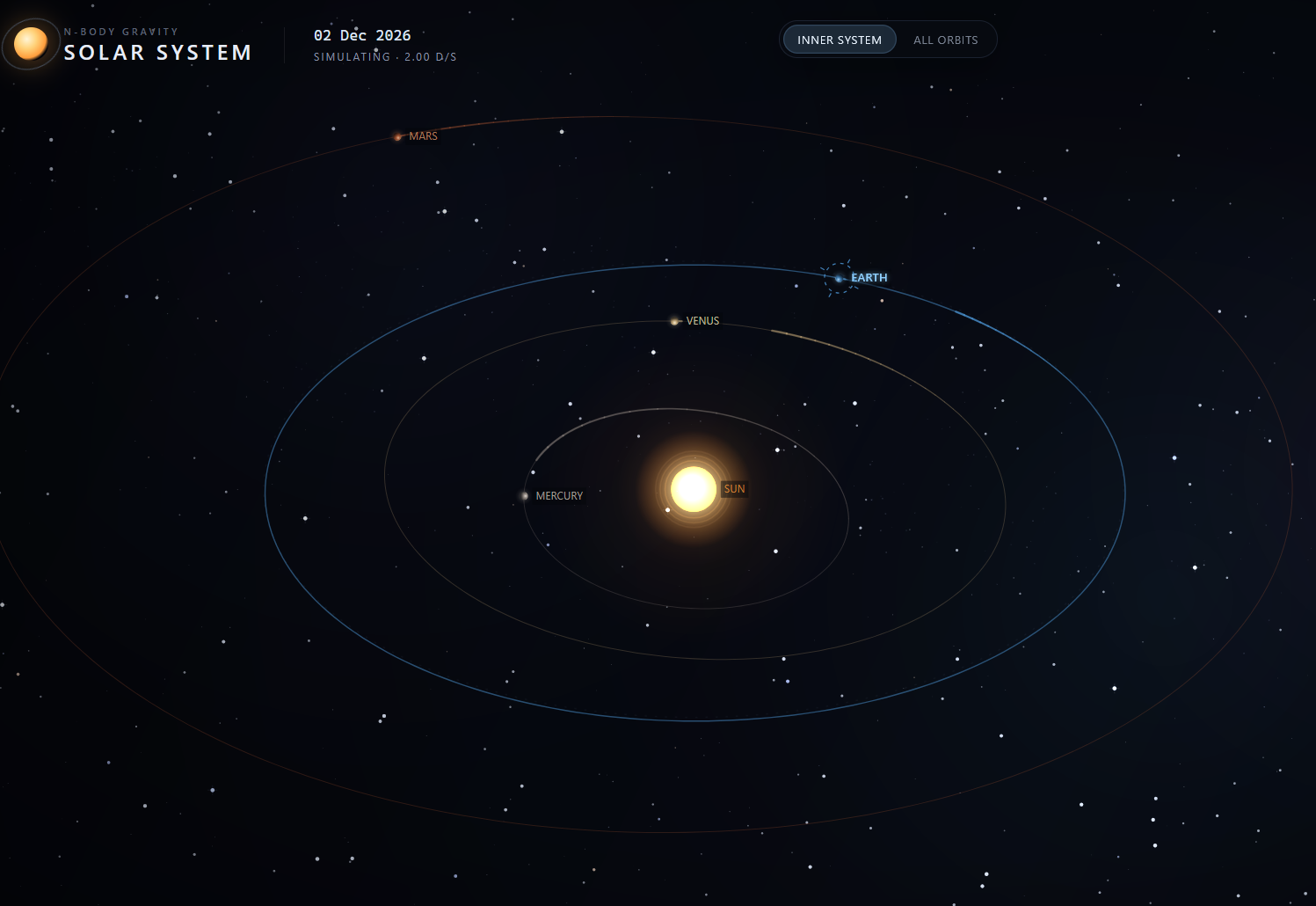Solar System Simulation