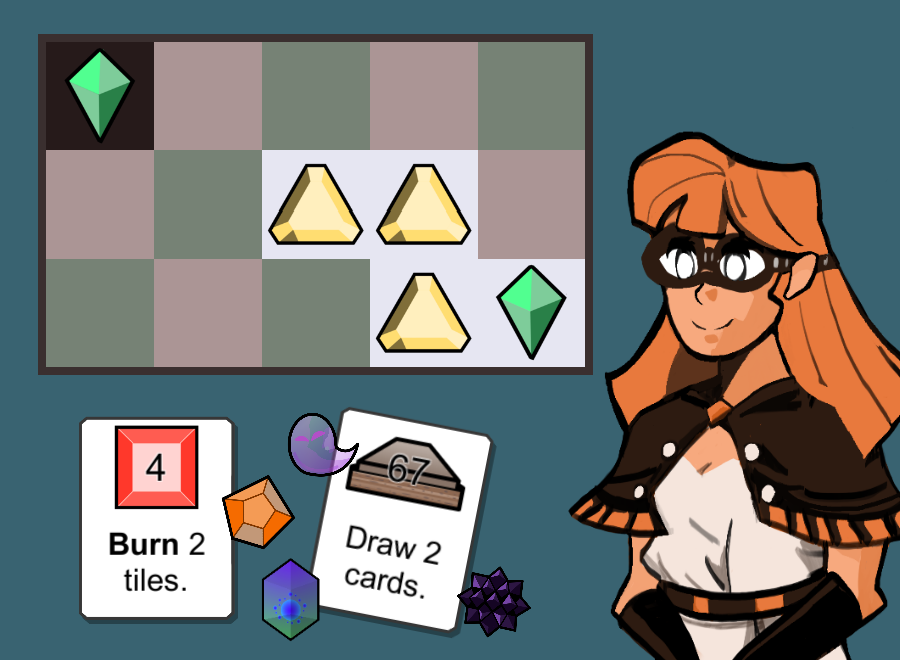 Strategems