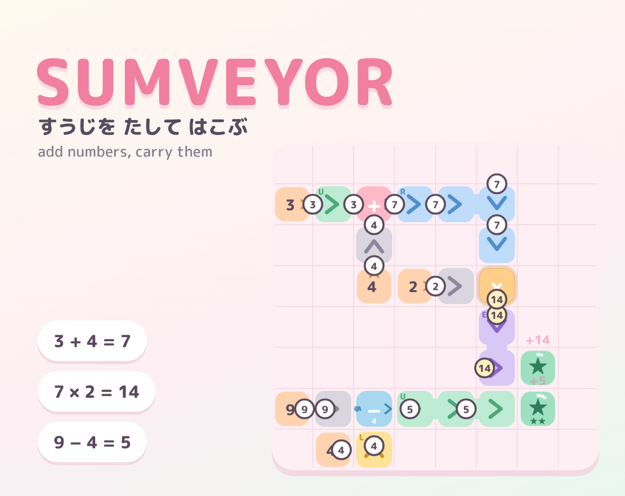 SUMVEYOR