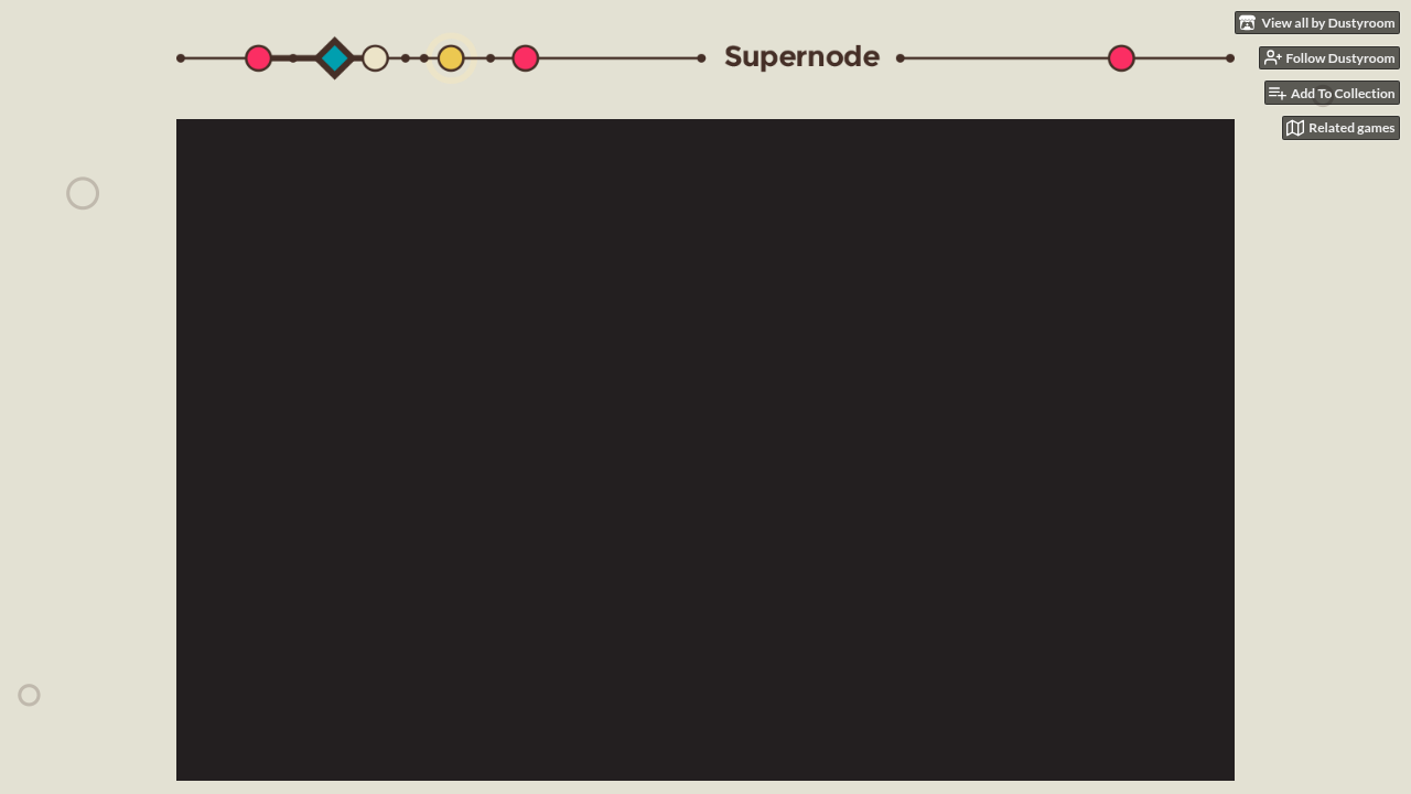 Supernode