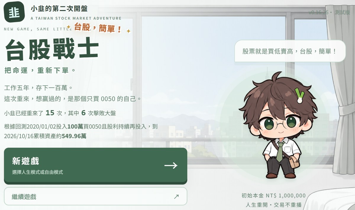 台株戦士｜小韭の二度目の寄り付き
