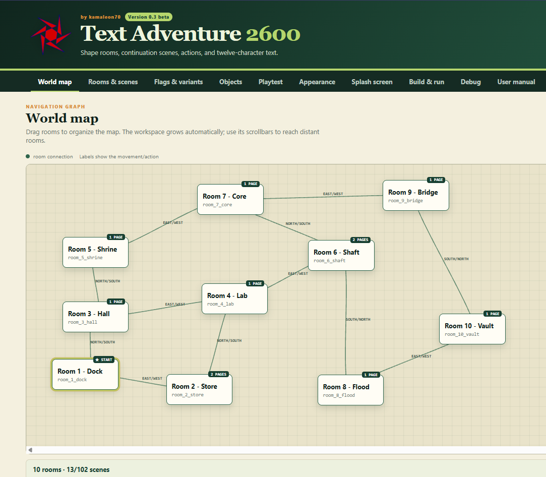 Text Adventures 2600