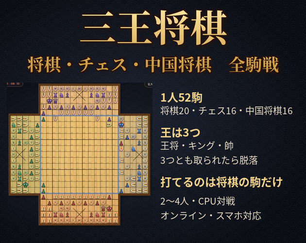 三王将棋 / Three Kings Shogi