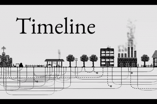 Timeline