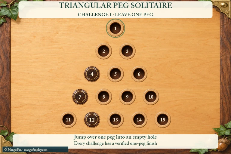 Triangular Peg Solitaire