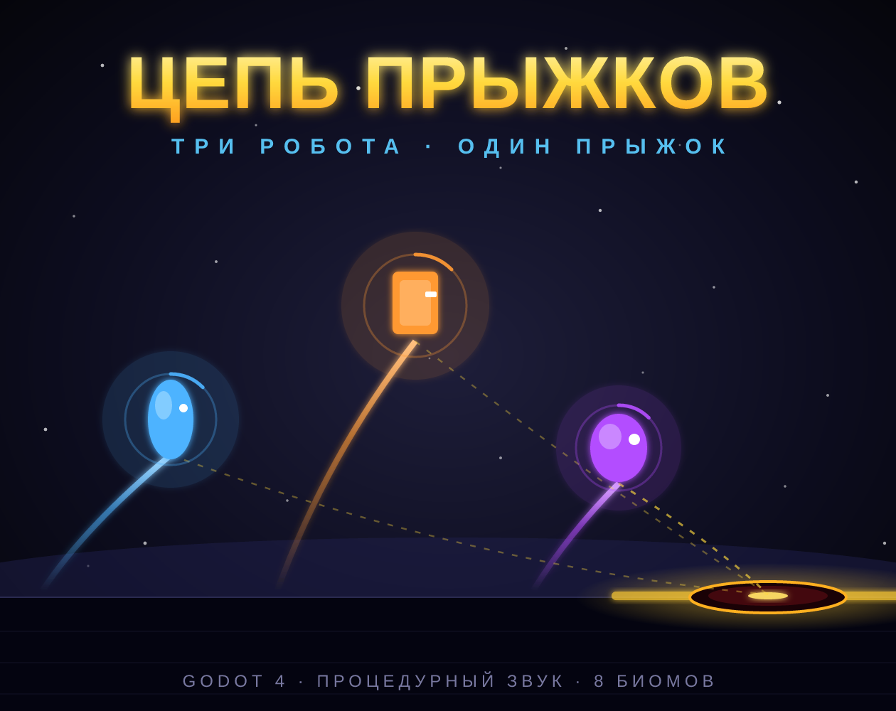 Цепь Прыжков