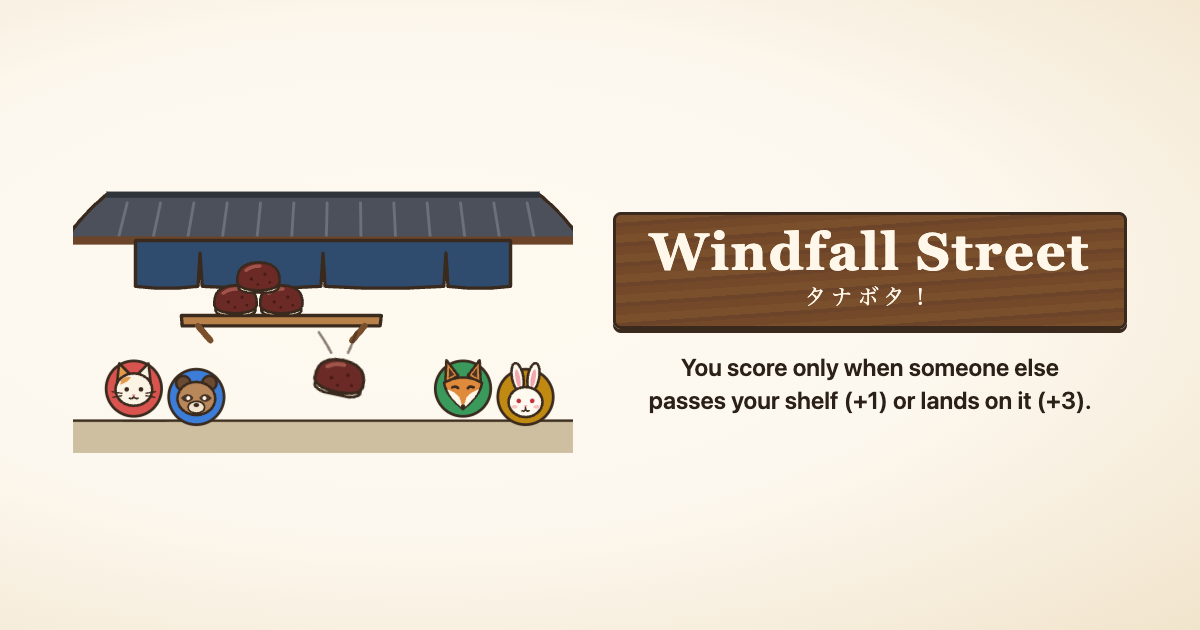 Windfall Street