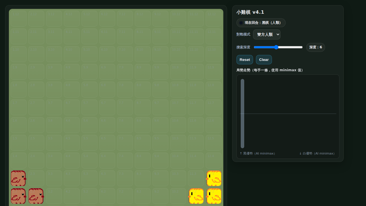 小雞棋
